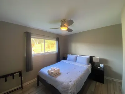 Wild Basin Sanctuary Hotels near بحيرة ترافيس