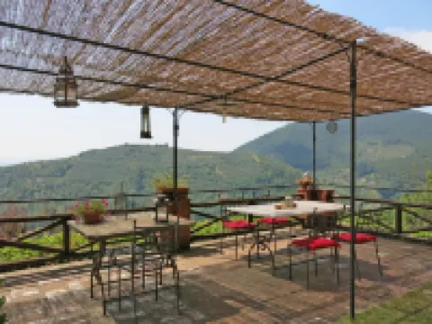 La Sorgente (But150) Hotels in Buti