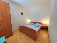 Buda Hôtels à : 