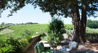 Villa Fillinelle