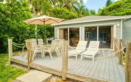 Baywatch Cottage 2 Bedroom Home by Redawning Отели в г. Captiva