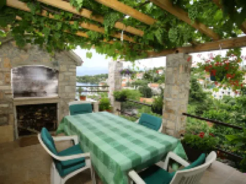 Apartments Boro Hotels in Splitska