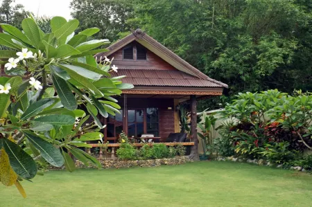 Homestay Chiangrai Отели рядом с достопримечательностью «Wat Hong O»