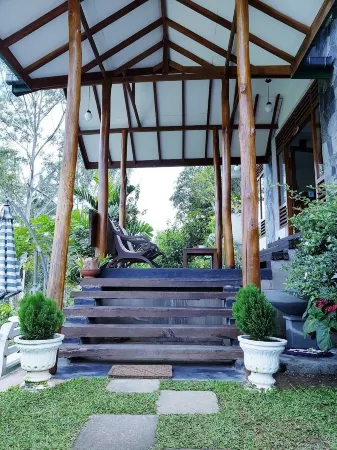 Lakshmis Hotel Ella Отели рядом с достопримечательностью «Литл Адамс Пик»