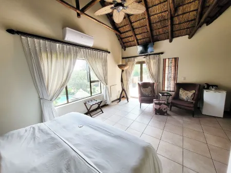 Blue Hills Lodge Отели в г. Мидранд