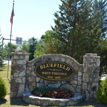 Economy Inn Bluefield