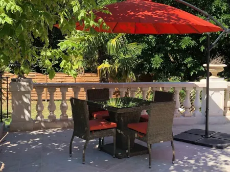 Ekin ô Rev Gîte Fontessante