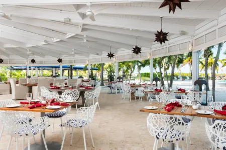 Blue Haven Resort- All Inclusive