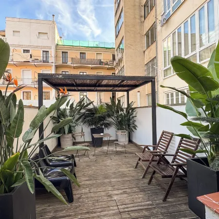 Hotel Market