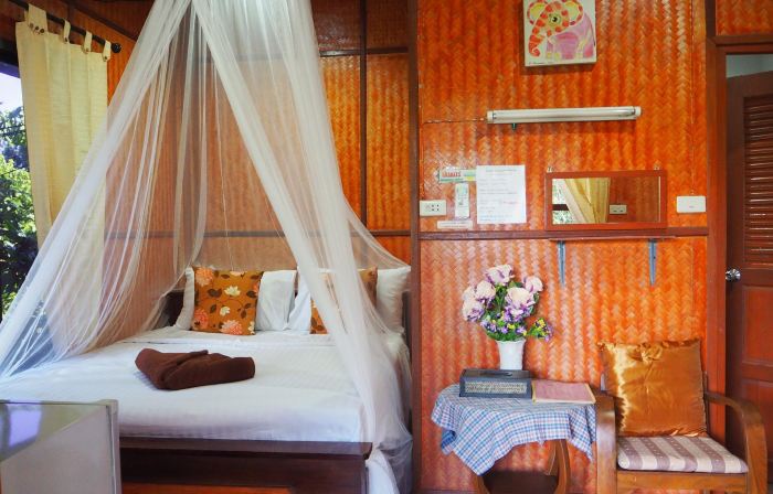 Bansuan Thanormpat Resort