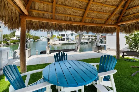 Private Beach House w/Pool