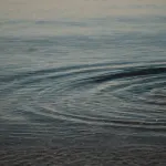 Calma Beach Hotel Hotels in Milies