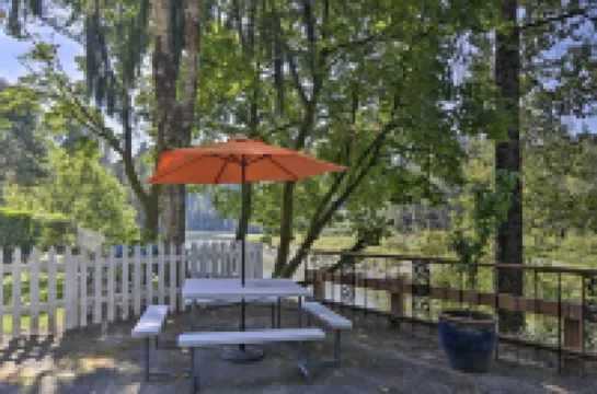 Waterfront Troutdale Hideaway Sandy River Fishing