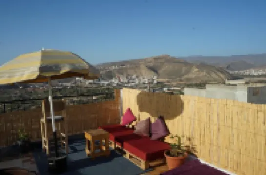 ティトリーテ のホテル