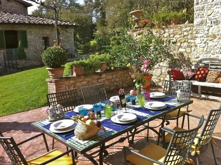 Villa Gaia Отели рядом с достопримечательностью «San Giusto in Salcio»