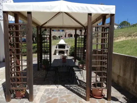 Goccia in Valdorcia Smart Home