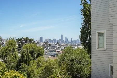 Luxury Designer Pad in the Heart of SF Отели рядом с достопримечательностью «Дэвидсон, Маунт»