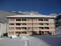 Neuschwändi 63 Hotels in 