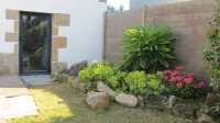 Character house where one is at home