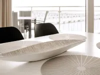 6 Personen Ferienhaus in Wendtorf