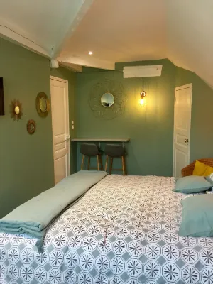 Maison d'Hôtes Joussaume Latour