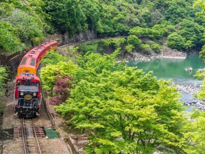 ホテル周辺 サンメンバーズ京都嵯峨の写真