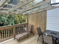 Comfy Condo Hotels in Bristol