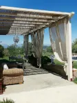 Theresa sulla Collina Hotels in Cocconato