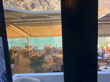 Macbeth Arms Отели в г. Абойн