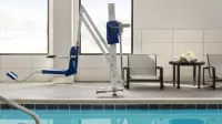 Staybridge Suites LEXINGTON SOUTH by IHG - Pools