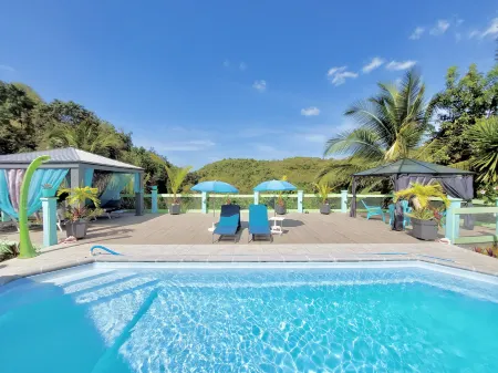 Bed and Breakfast Guadeloupe