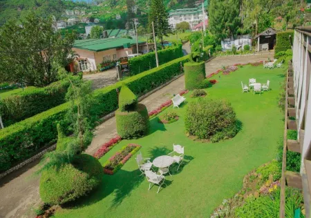 Hotel Glendower Отели в г. Район Нувара-Элия