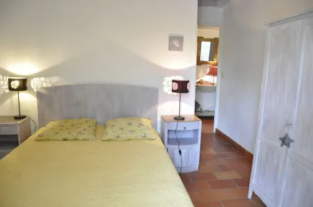 Maison de Campagne Avec Piscine Отели в г. Фосе-Э-Балейсак