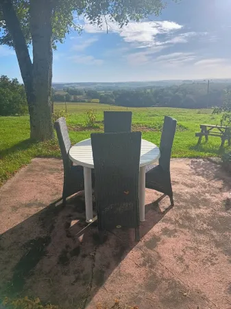 Gîte à la Ferme - heated indoor pool close to the Bastide d'Eymet Отели в г. Сумансак