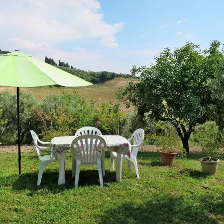 Podere Conte Francesco-Carla