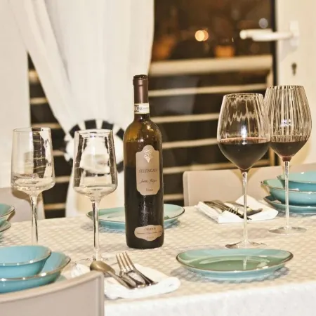 Axis Suites