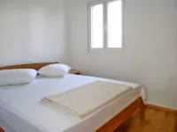 Butko