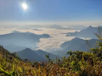 Baan Kiang Doi Hotels in Wiang Kaen