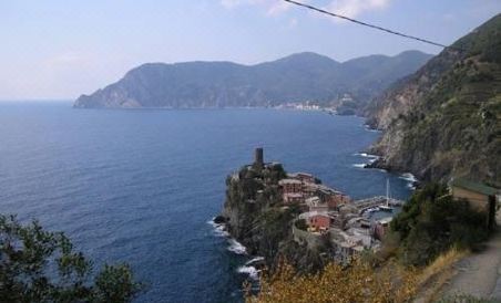 Affittacamere Da Luca - Housity