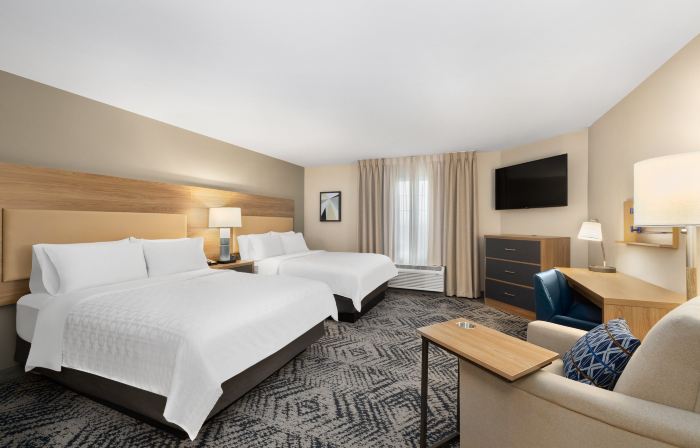 Candlewood Suites SIOUX FALLS by IHG