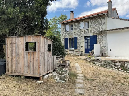 Chambres, Table d'Hôtes et Gites les Mesanges Отели в г. Англье