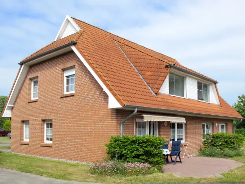 Wohnung Nr.9 im Dörp Hotels in Ummanz