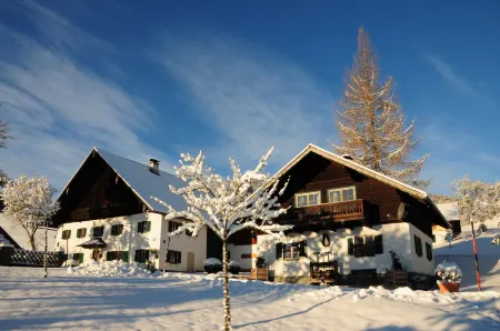 Ferienhof Margarethengut