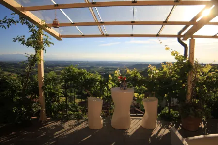 Felicin - Palazzo Boeri Panoramic Suites Отели в г. Монфорте-д'Альба