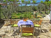 Nika Hotels in Pridraga