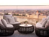 Hilton Budapest Hotels in Budapest