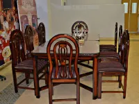 Luxury Hotel and Restaurant Hotels in Bahawalpur Tehsil