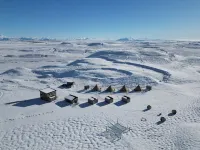 Sörla Camp