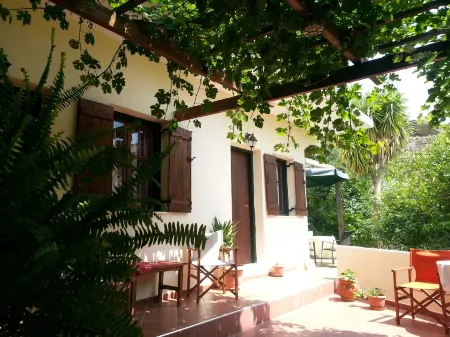 Hariklia Rent Rooms Отели в г. Gorgolaini