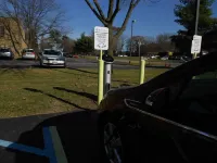 Hampton Inn Clifton Park - parking